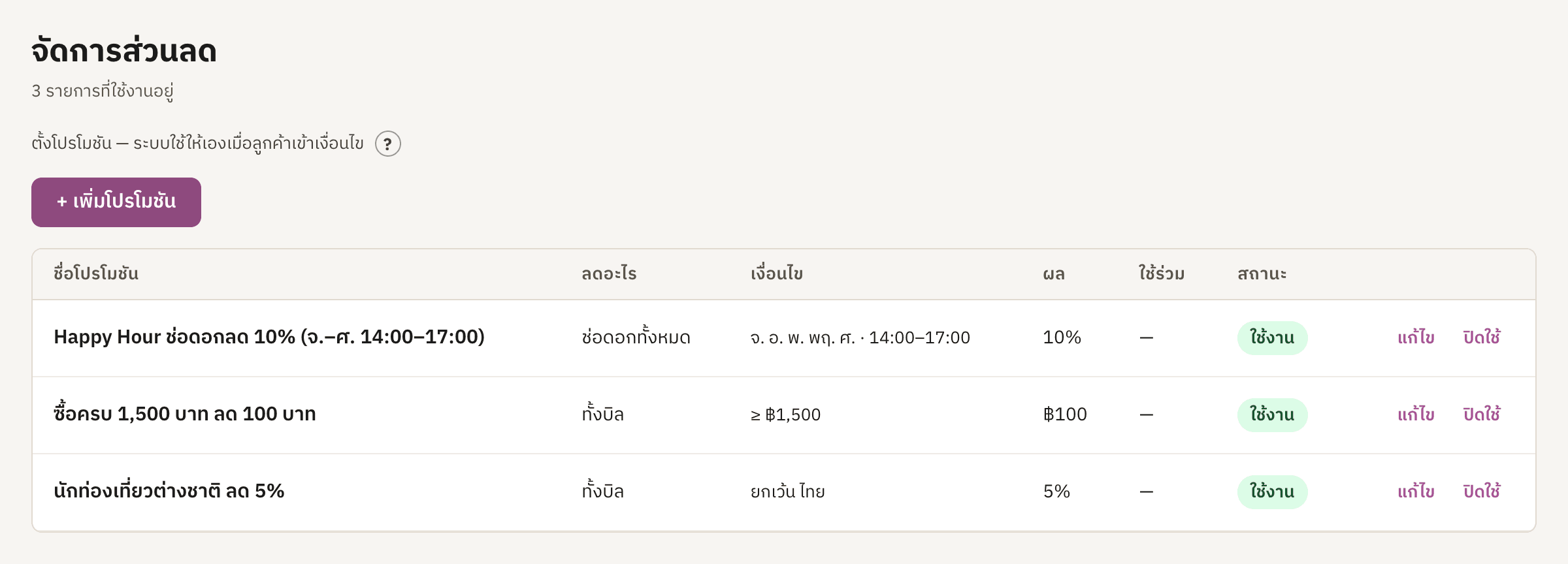 รายการโปรโมชันที่ตั้งไว้