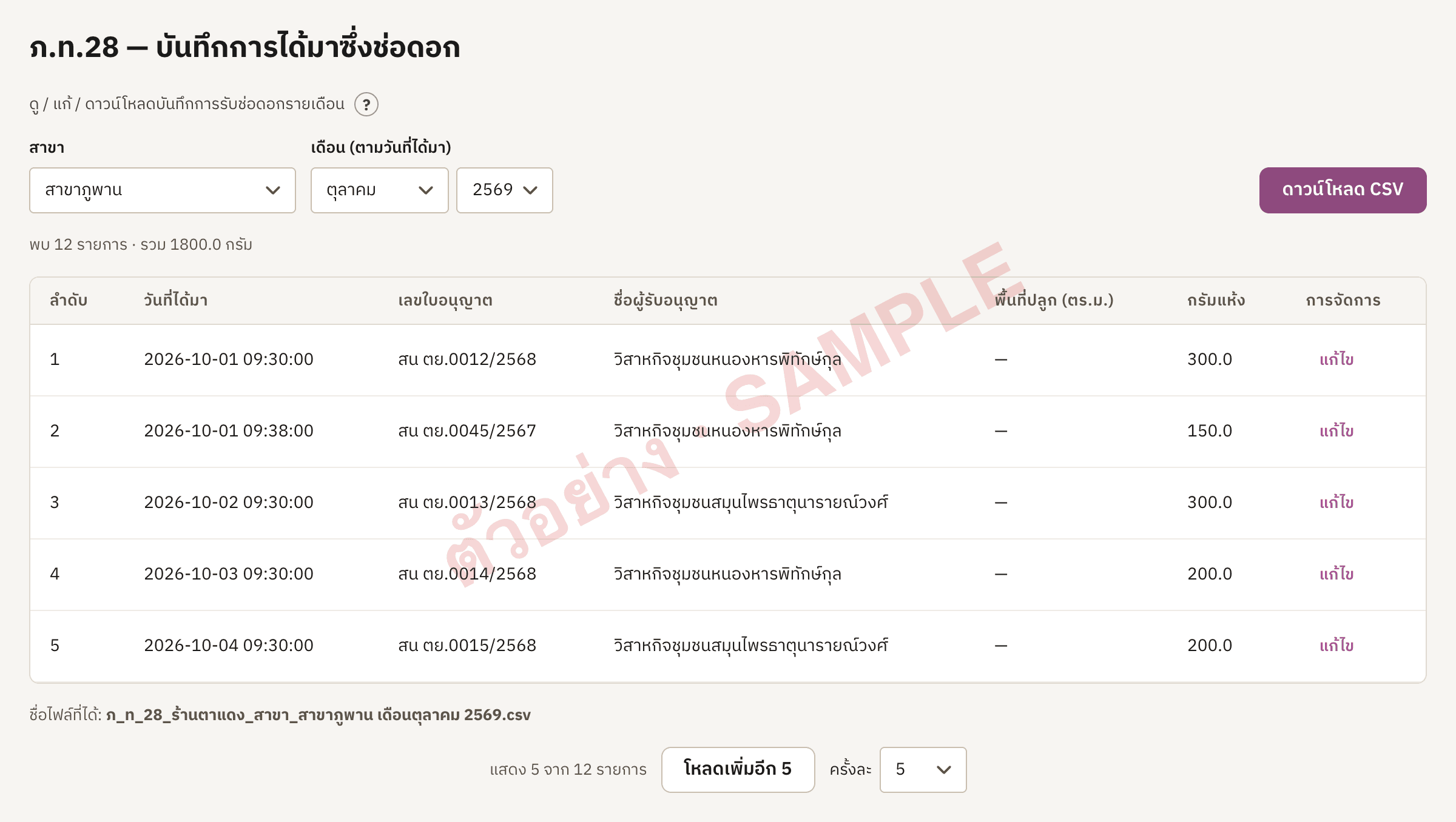 ตัวอย่าง ภ.ท.28 บันทึกการได้มาซึ่งช่อดอก